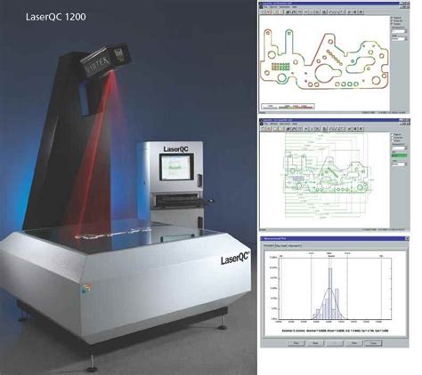 sheet metal fabrication optical inspection|Virtek LaserQC .